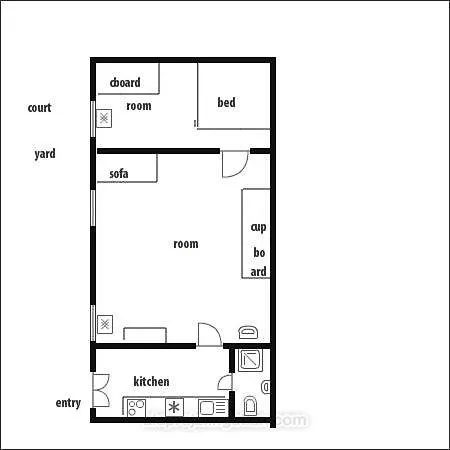 RingAvenue Apartments Budapest