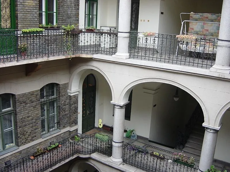 RingAvenue Apartments Budapest